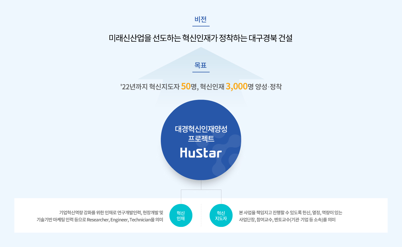 HuStar소개3.jpg